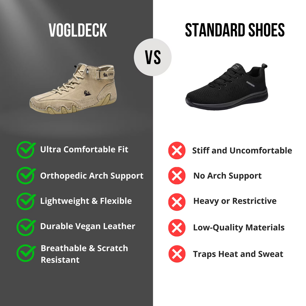 VoglDeck — Elegante schoenen, ontworpen om te verlichten