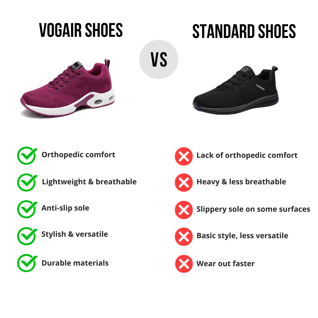 VogAir – Lichte sneakers met orthopedische zool