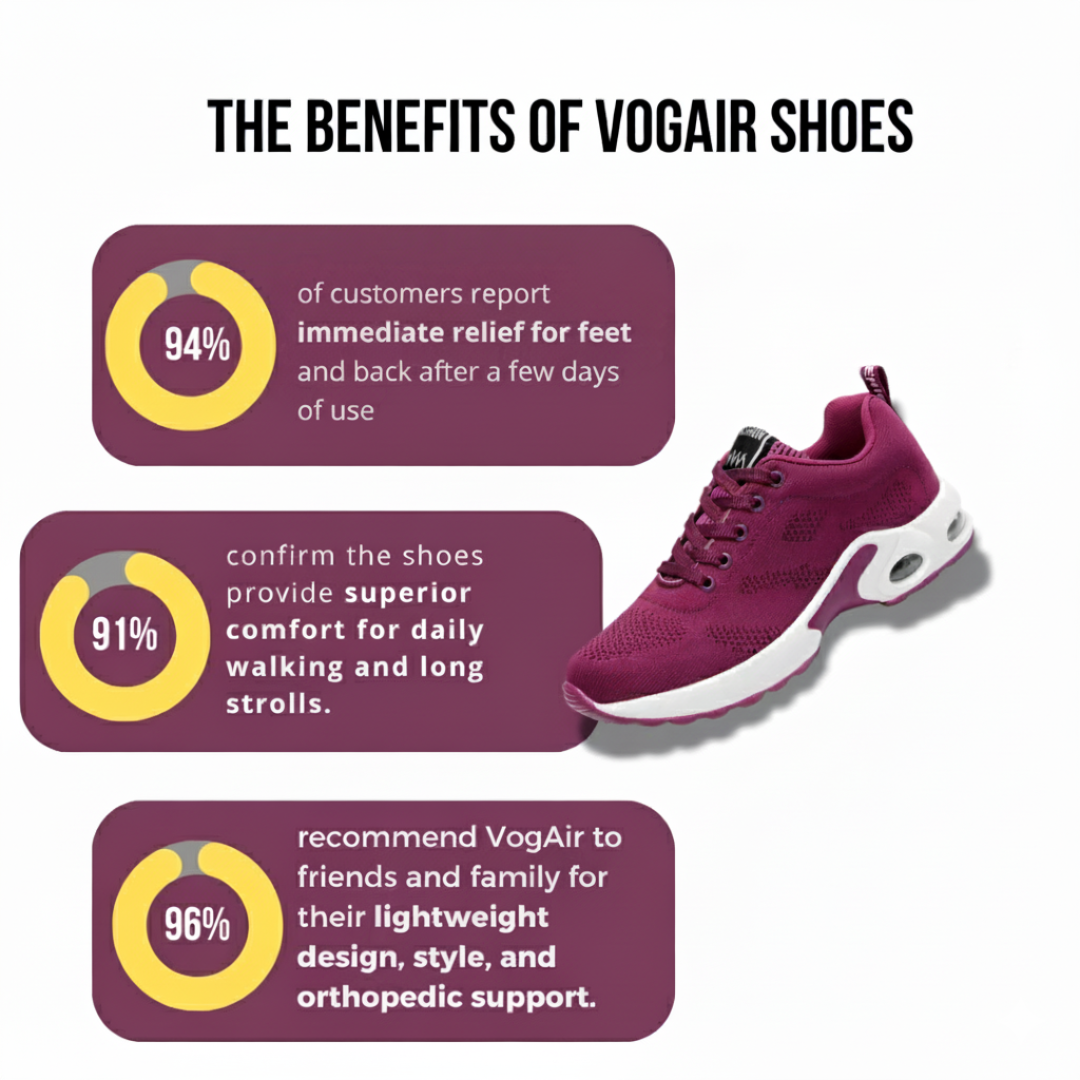 VogAir – Lichte sneakers met orthopedische zool