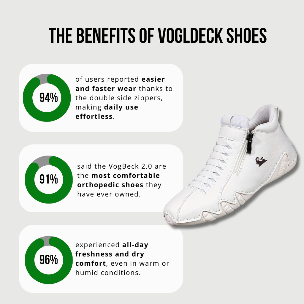 VogBeck 2.0 – Ademend Orthopedisch Schoenen met Dubbele Rits Comfort